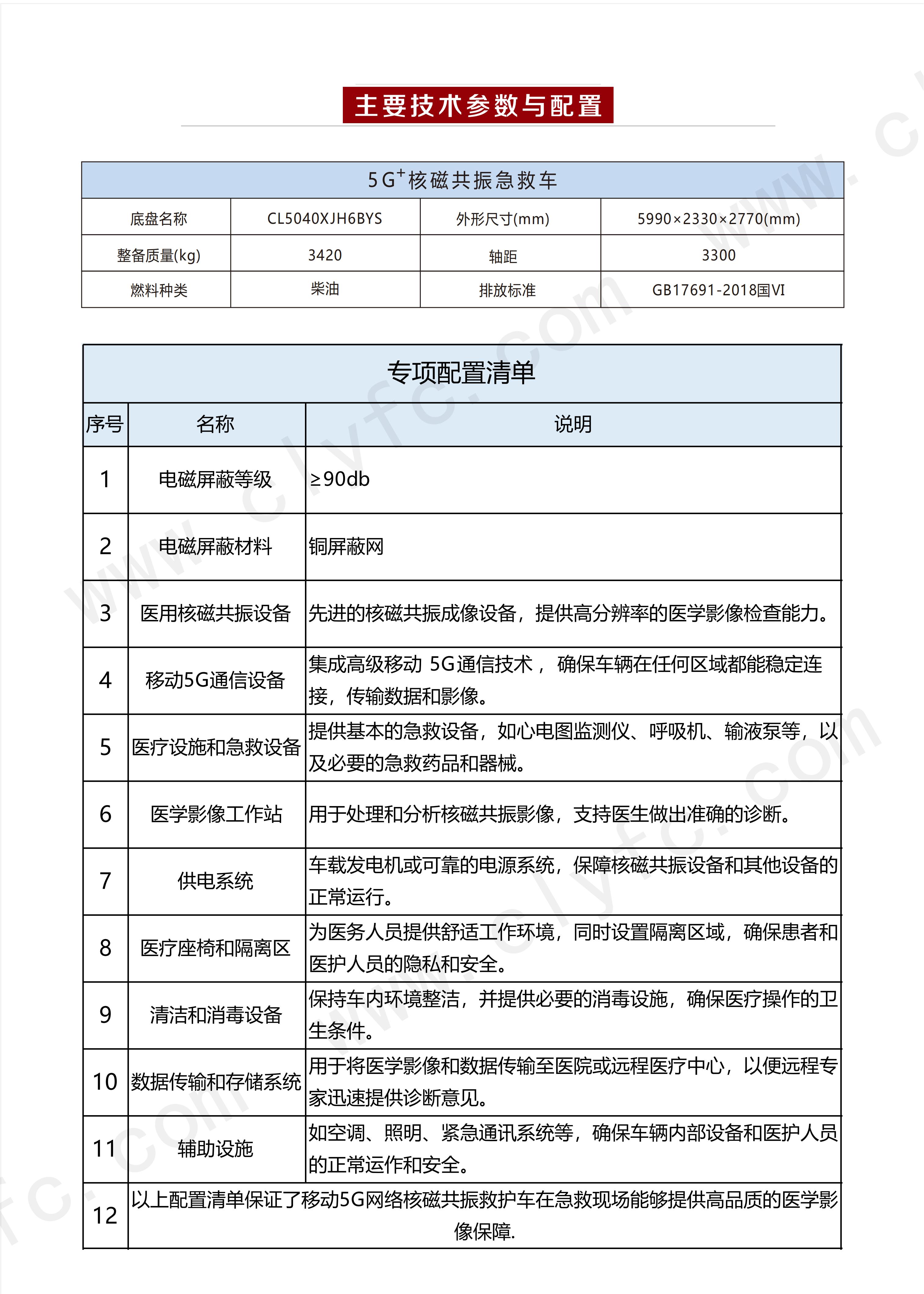 5G+核磁共振急救车【23.7.22】_04