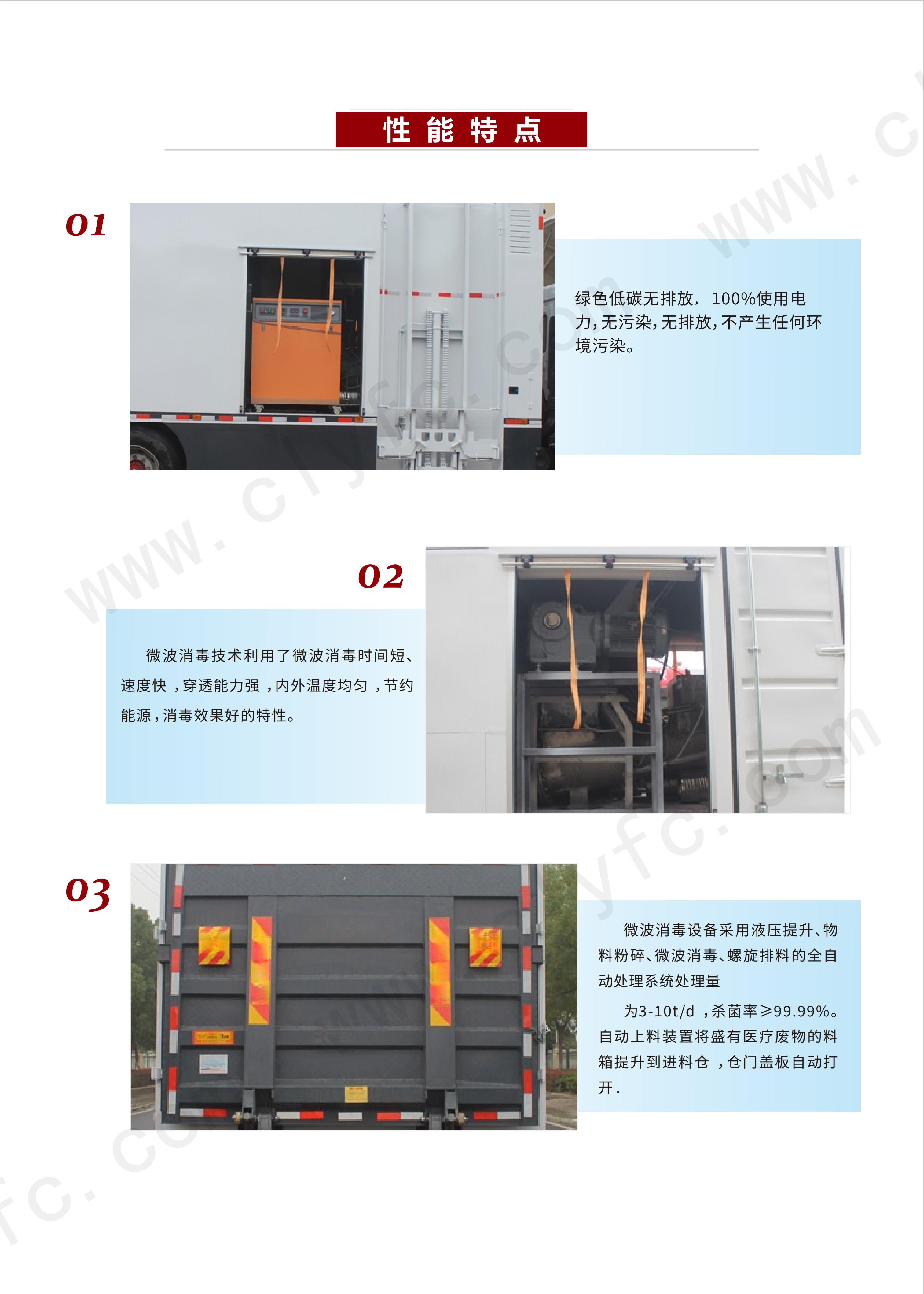 医疗废物微波消毒车230624_03