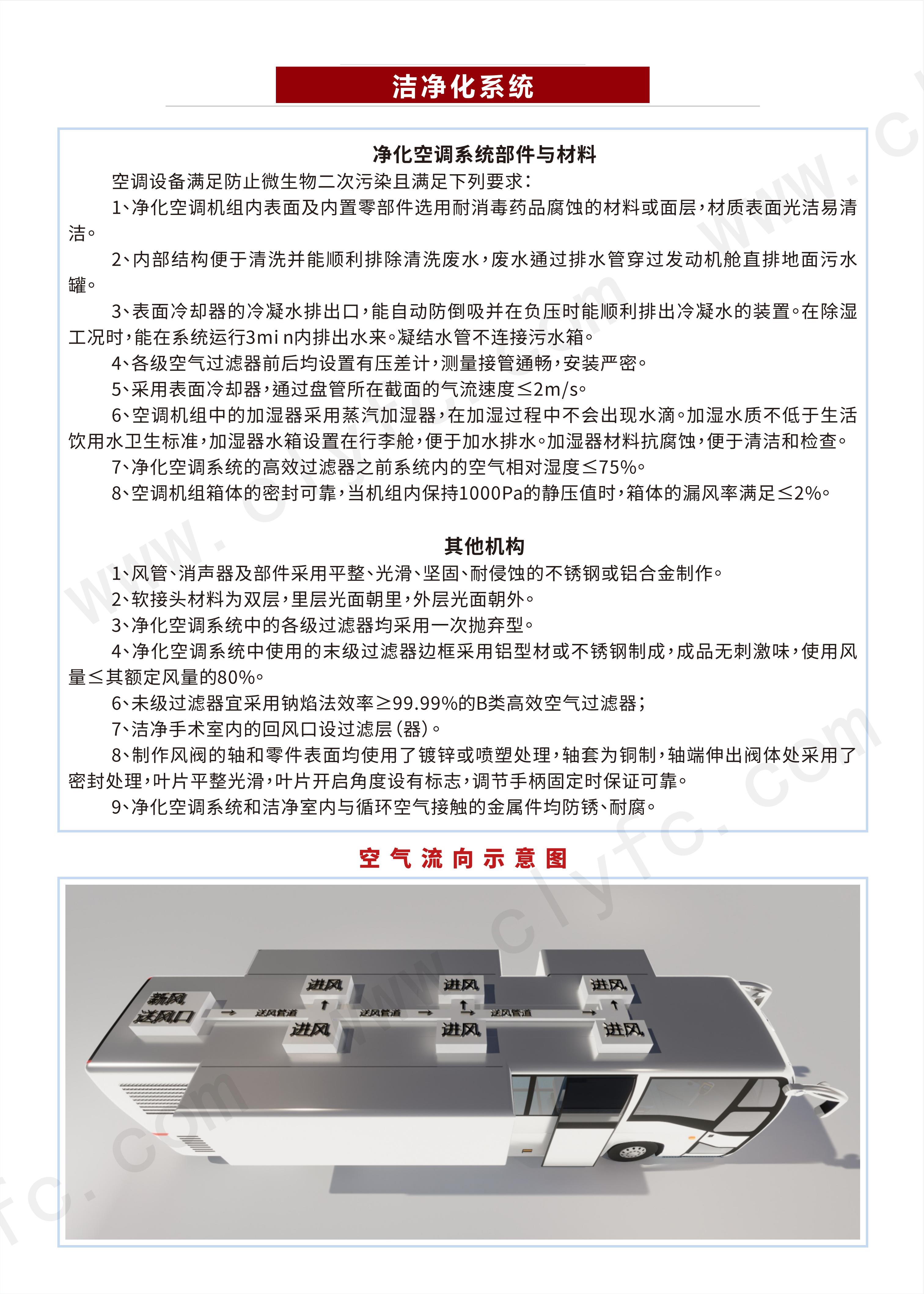 医美整形手术车【8-1】_08