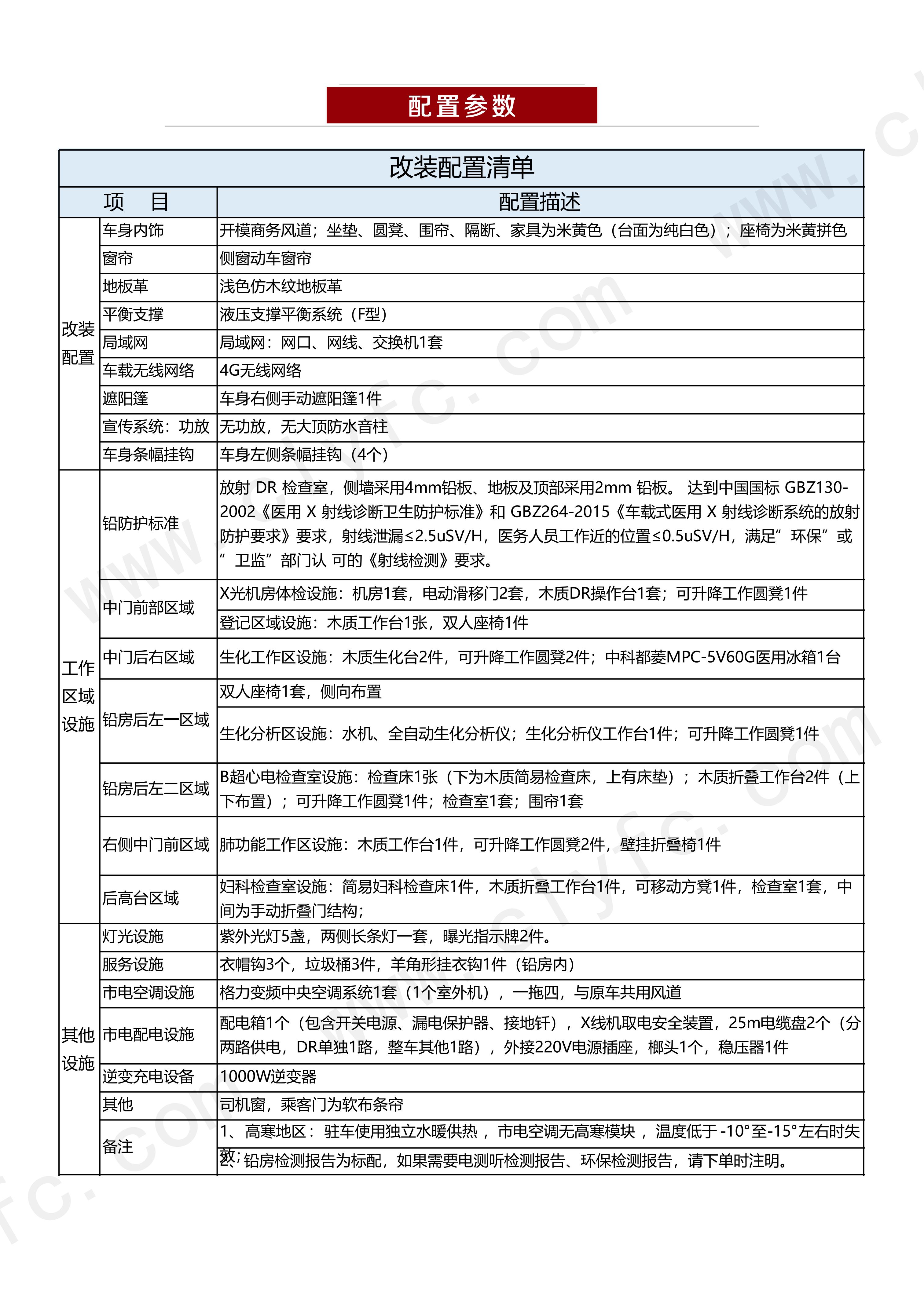 移动医疗体检车【8M】_05