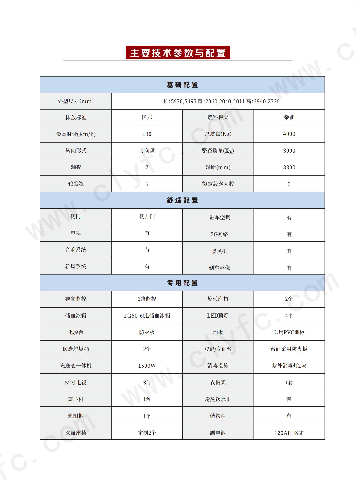 采血车（C款）11.12_05