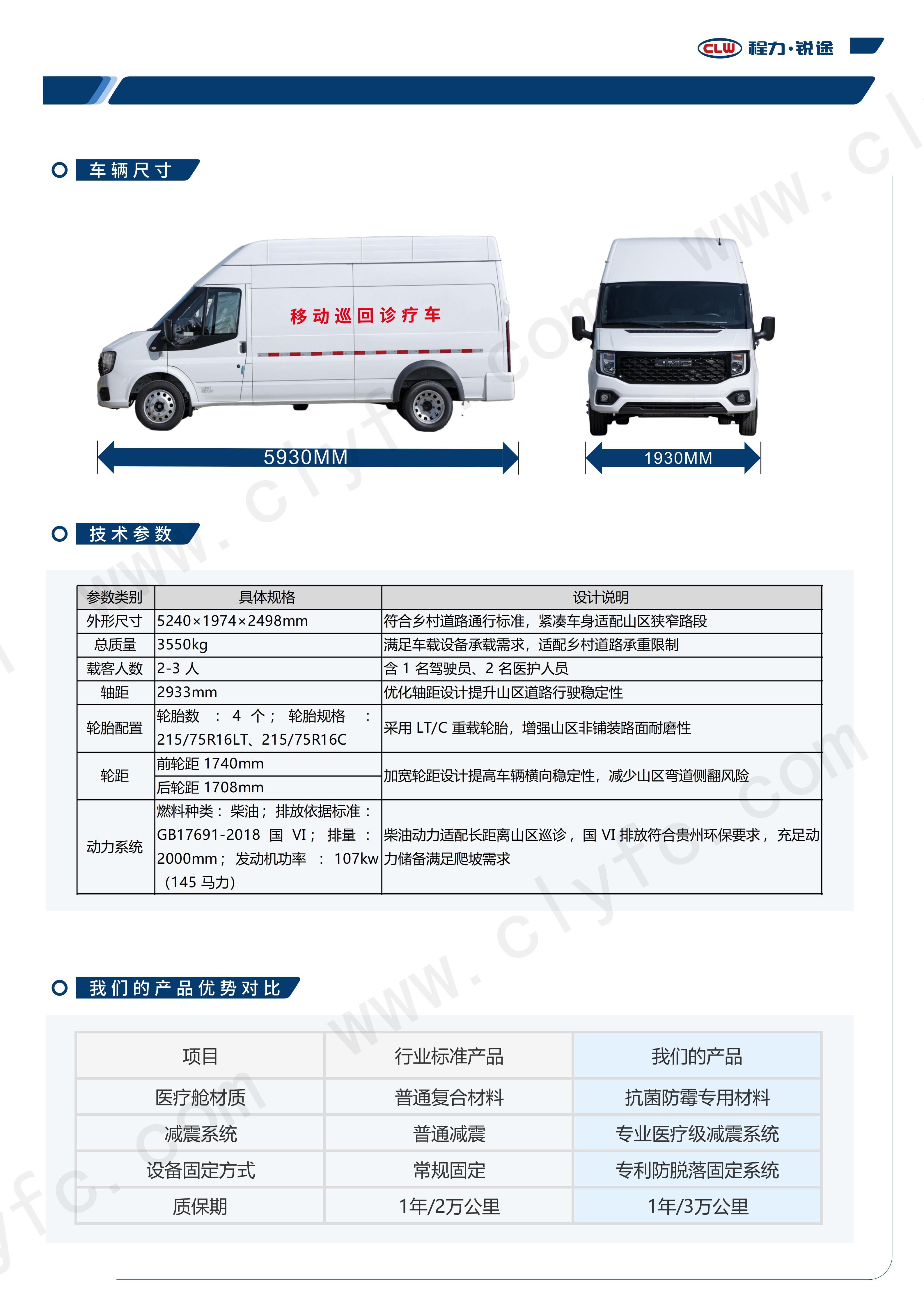 移动巡回诊疗车【25.9.8】程力锐途_03